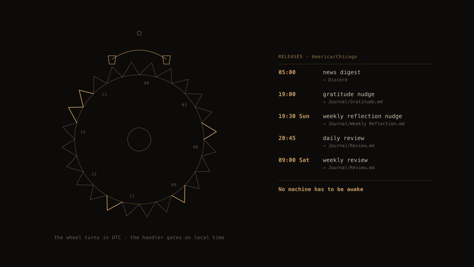 Escapement — overview