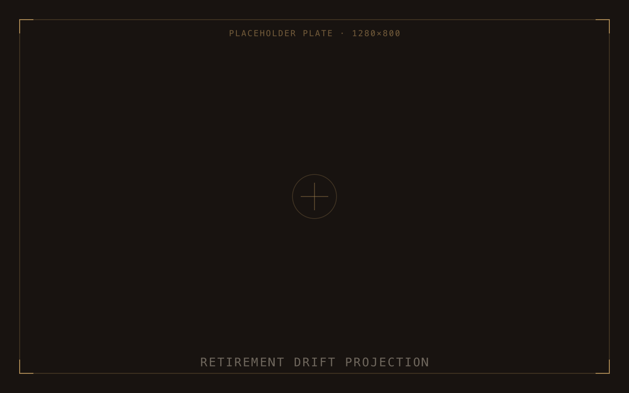 Mainspring — A projection engine you can trust
